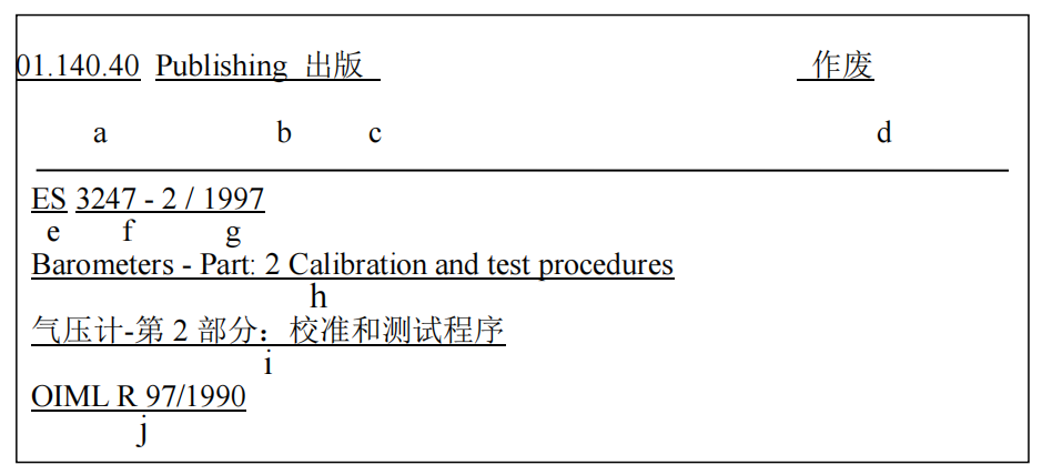 埃及COI COC检测认证标准介绍